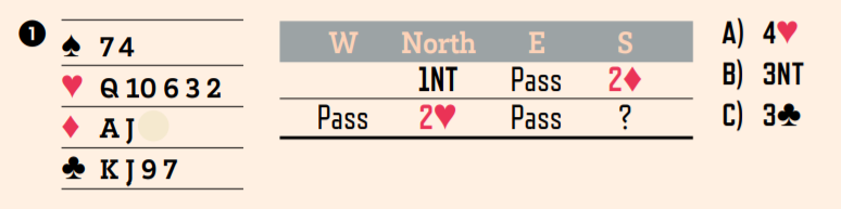 bridge bidding exercise