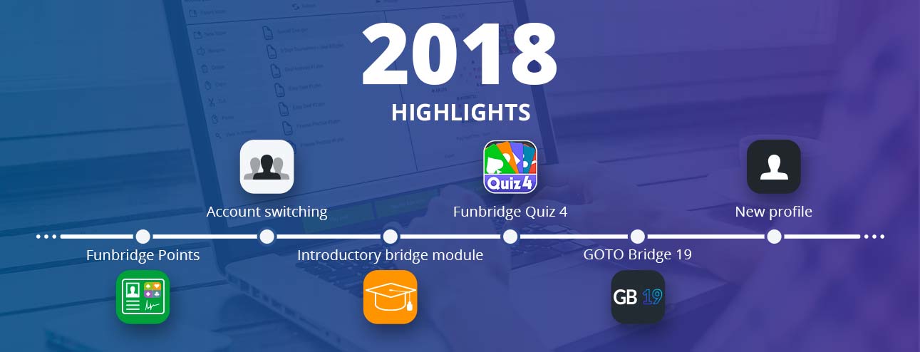 Funbridge newsletter January 2019: 2018 highlights