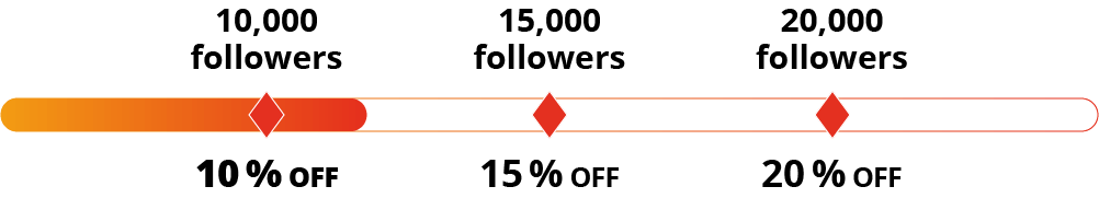 jauge