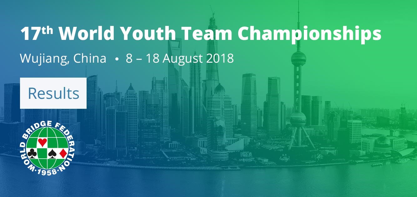World Youth Bridge Team Championships of Wujiang